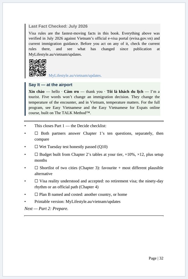 Interior page — a Last Fact Checked block with QR code, and the Part 1 Decide checklist